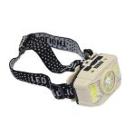 COB+XPE LED Nagy fényerejű fejlámpa tárolódobozban – RL-6158
