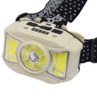 COB+XPE LED Nagy fényerejű fejlámpa tárolódobozban – RL-6158