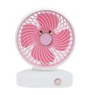 Mini elektromos asztali ventilátor