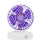 Mini elektromos asztali ventilátor